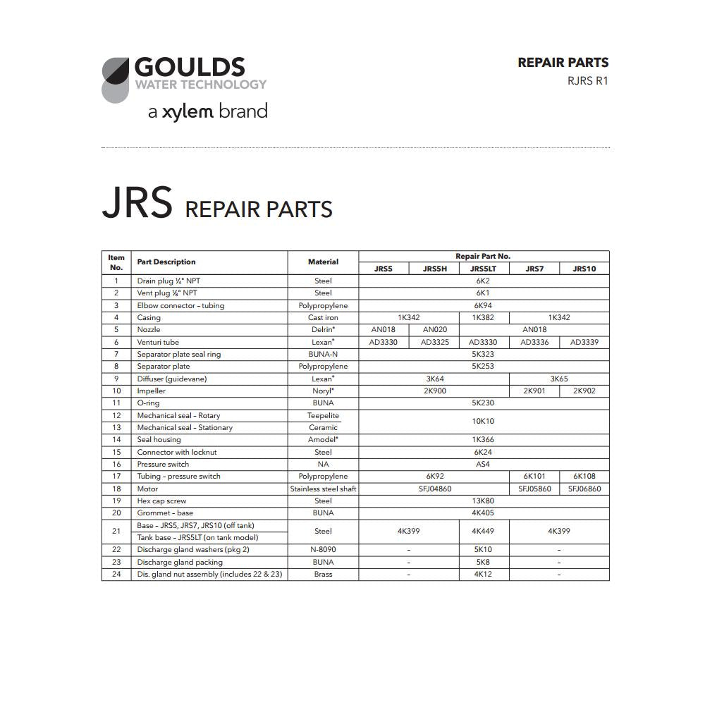 Goulds Repair Rebuild Kit for JRS10 Water Well Jet Pump 1HP