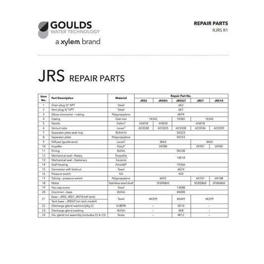 Goulds Repair Rebuild Kit for JRS10 Water Well Jet Pump 1HP