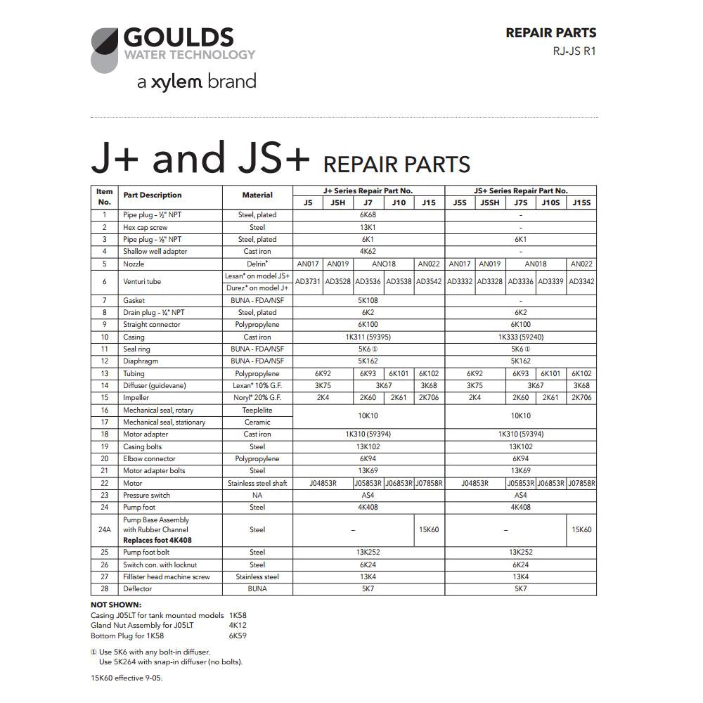 Goulds Repair Rebuild Kit for J7S Water Well Jet Pump 3/4HP