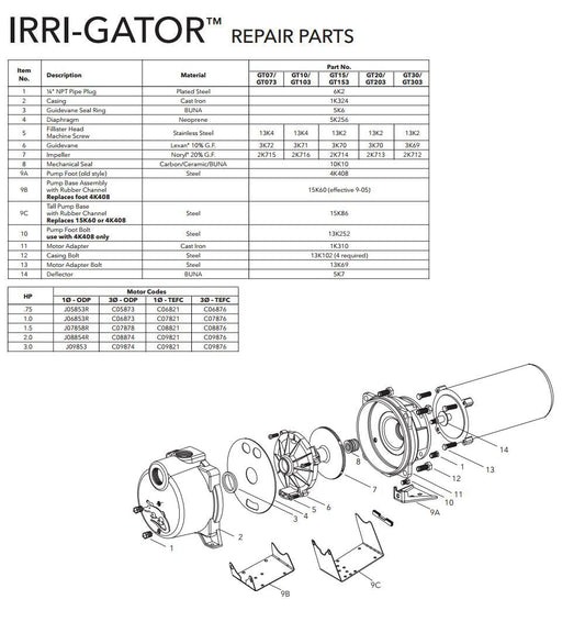 Goulds Repair Rebuild Kit for GT07 Irrigation Pump 3/4 HP GT073 - Pump Rebuild Kits & Repair Parts