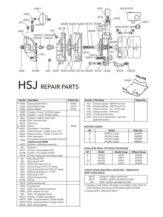 Goulds Repair Rebuild Kit for HSJ07N Water Well Jet Pump 3/4HP - Pump Rebuild Kits & Repair Parts